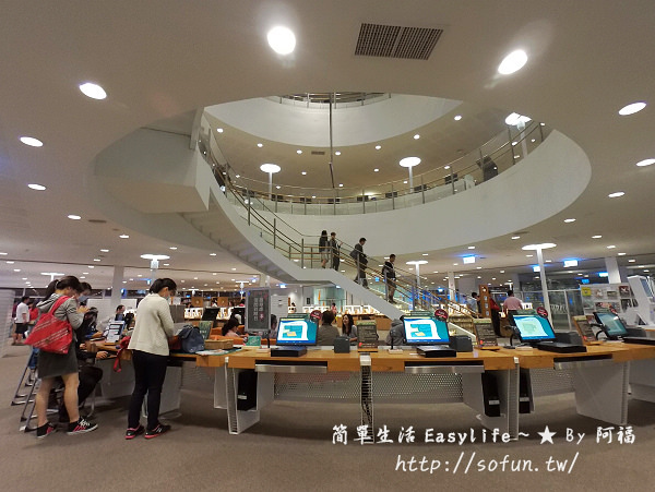 [高雄景點] 寬敞漂亮市立圖書館總館、巨型熱氣球大東文化藝術中心