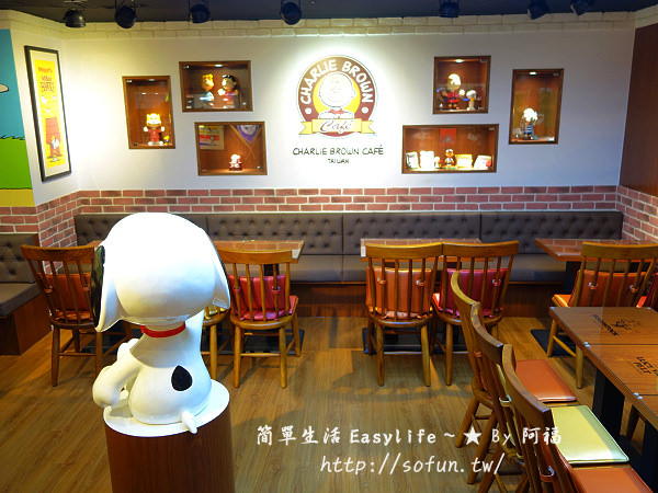 [反推] 新竹史努比餐廳 x 查理布朗咖啡二店@巧遇開幕用餐心得