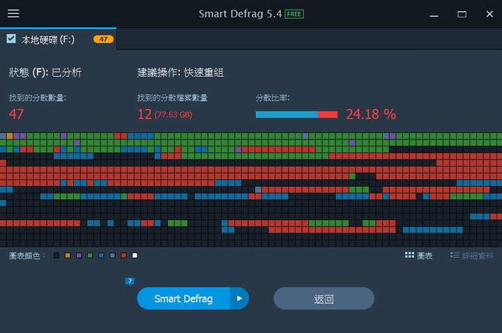 IObit SmartDefrag 智能硬碟重組/電腦優化軟體下載@免安裝中文版