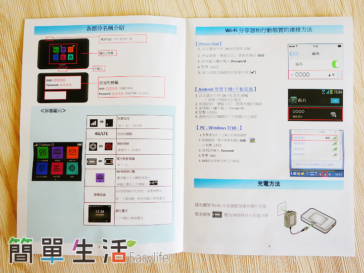 [日本上網推薦] Wi-Ho 藍鑽石 Plus 行動分享器吃到飽@測速數據 & 心得評價