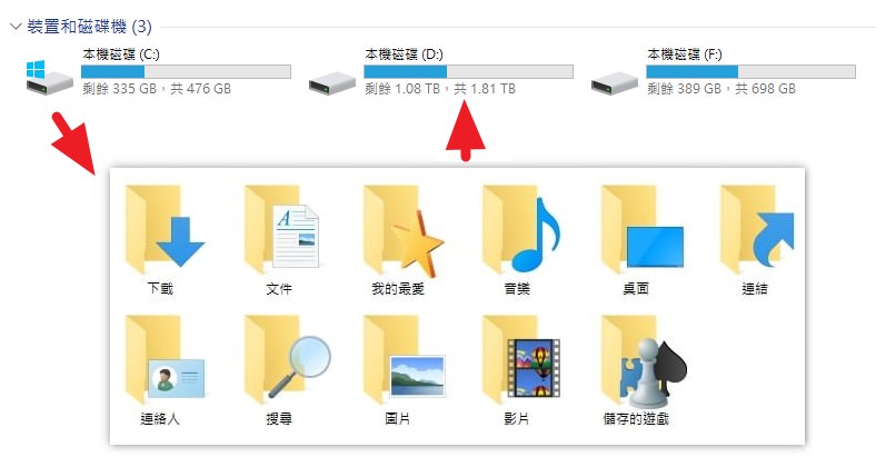 [教學] Windows 10 我的文件系統檔案位置路徑變更移動至 D 槽節省硬碟空間