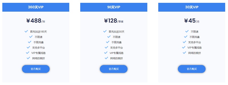 [推薦] 雲極光逆翻墙 VPN 中國連線加速器@解決版權區域限制電腦手機 App 適用